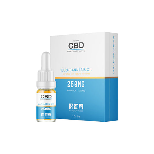 CBD by British Cannabis 250mg CBD Cannabis Oil Drops 10ml