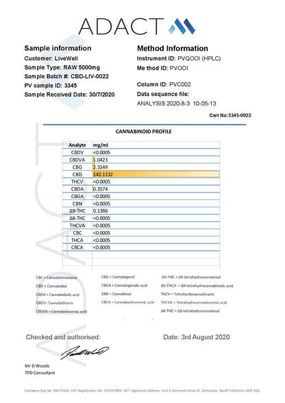 LVWell CBD 5000mg 10ml Raw Cannabis Oil