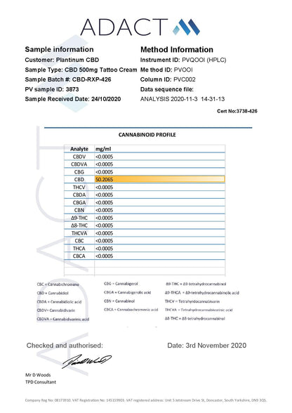 Plantinum CBD 500mg CBD Tattoo Cream - 100ml