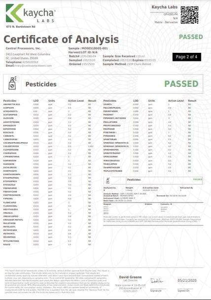 THC Free American Broad-Spectrum CBD Distillate Wholesale UK