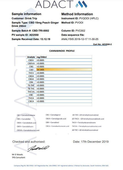 24 x TRIP 15mg CBD Infused Peach & Ginger Drink 250ml